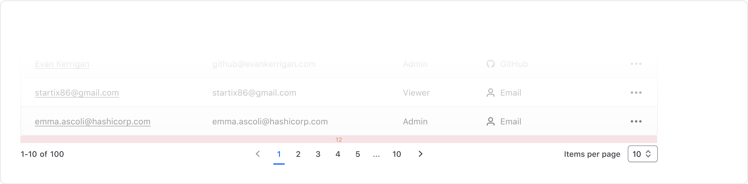 Spacing for pagination paired with tables